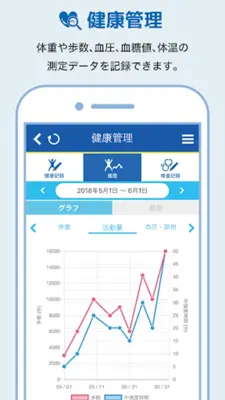 日本調剤のお薬手帳プラス-処方箋送信・お薬情報をアプリで管理 android App screenshot 2